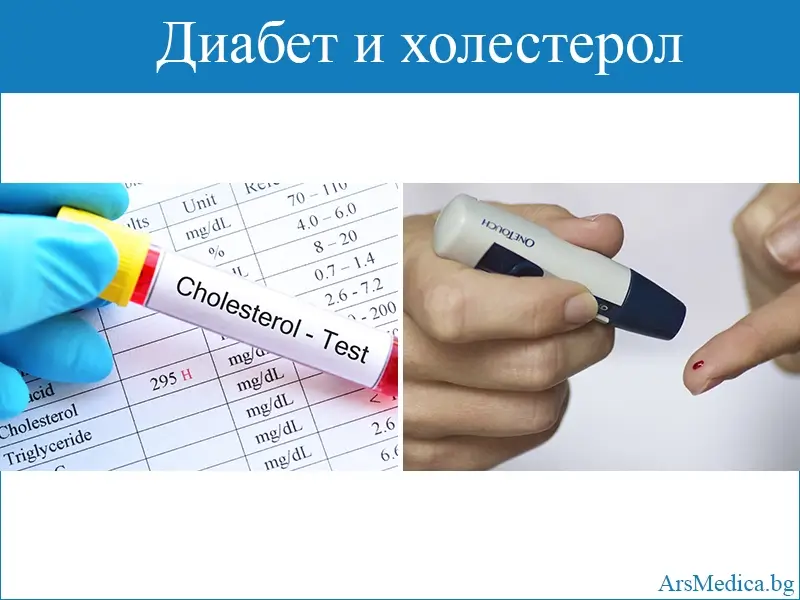 diabet-holesterol диабет и холестерол
