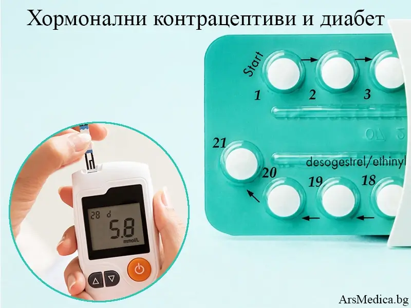 Хормонални контрацептиви и диабет