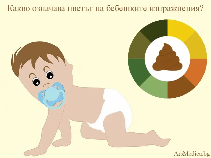 Какво означава цветът на бебешките изпражнения?