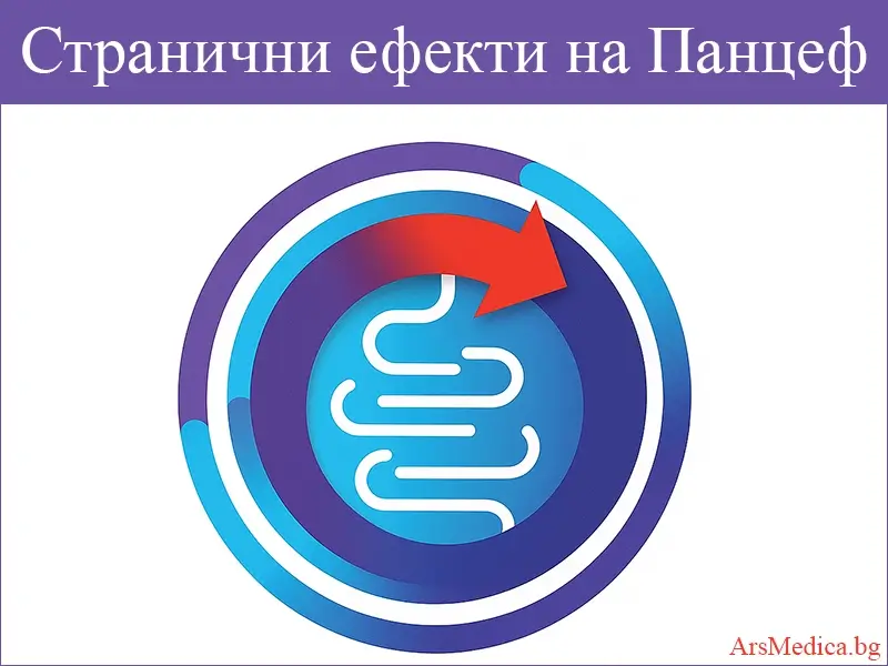 Панцеф (цефиксим) – странични ефекти